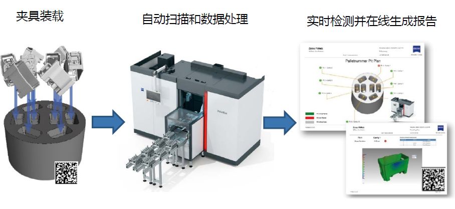 北海北海蔡司北海工业CT