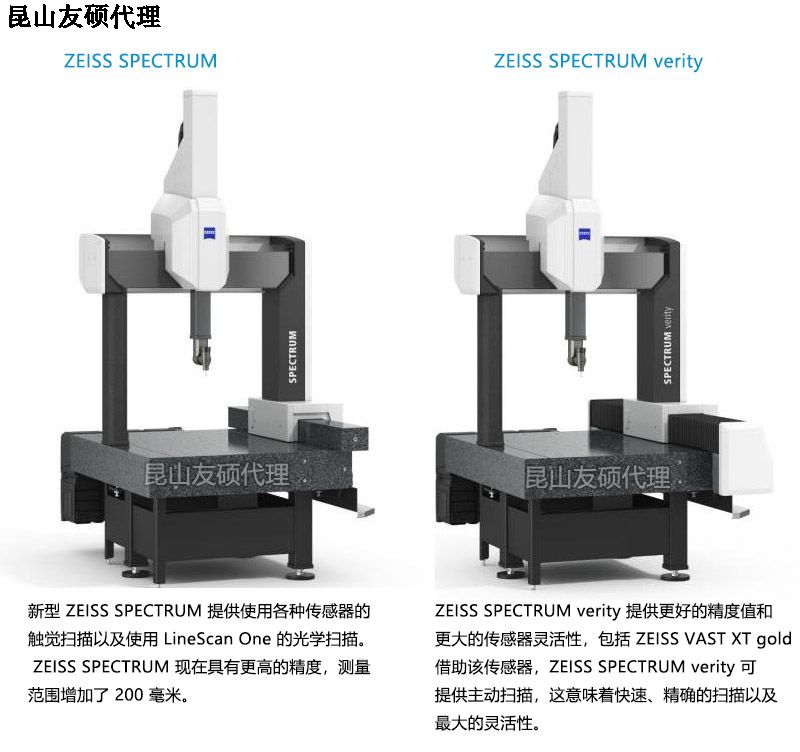 北海北海蔡司北海三坐标SPECTRUM